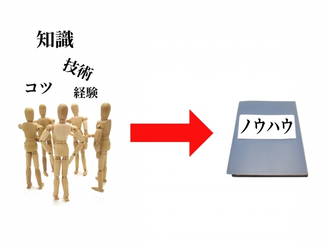 私たちのポストエディットのやり方